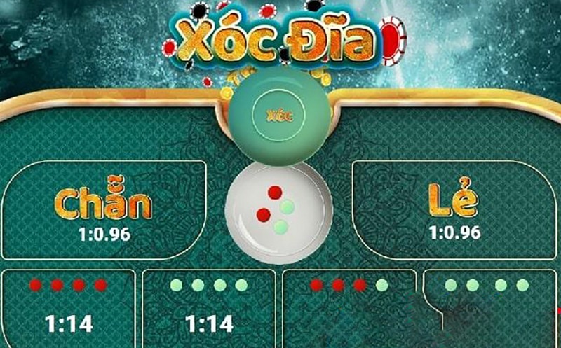 Cấu trúc và cách thức hoạt động của xóc đĩa sv88